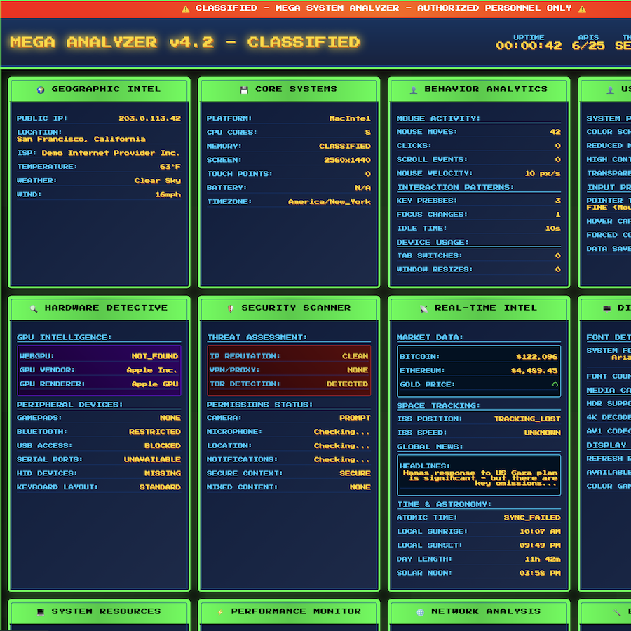 Mega Analyzer