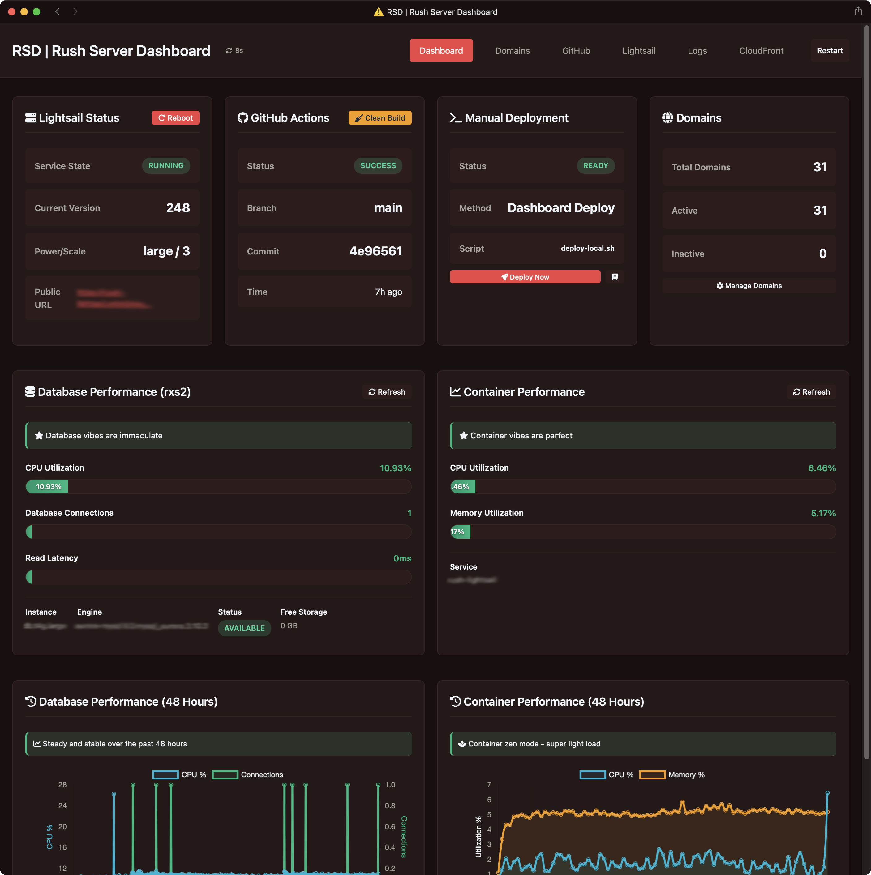 Server Dashboard